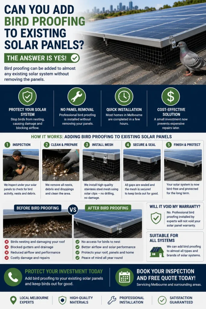 Existing residential solar panels fitted with bird proofing mesh in Melbourne, showing how bird proofing can be added to an existing solar system without removing the panels.