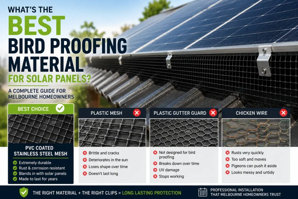 Black PVC-coated stainless steel bird proofing mesh professionally installed around residential solar panels, comparing the best bird proofing materials for long-lasting pigeon protection in Melbourne.